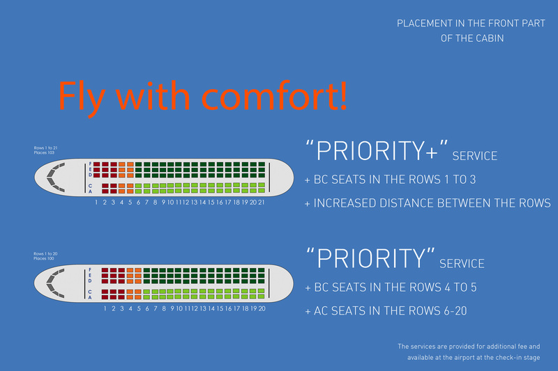 Choosing a seat in the plane
